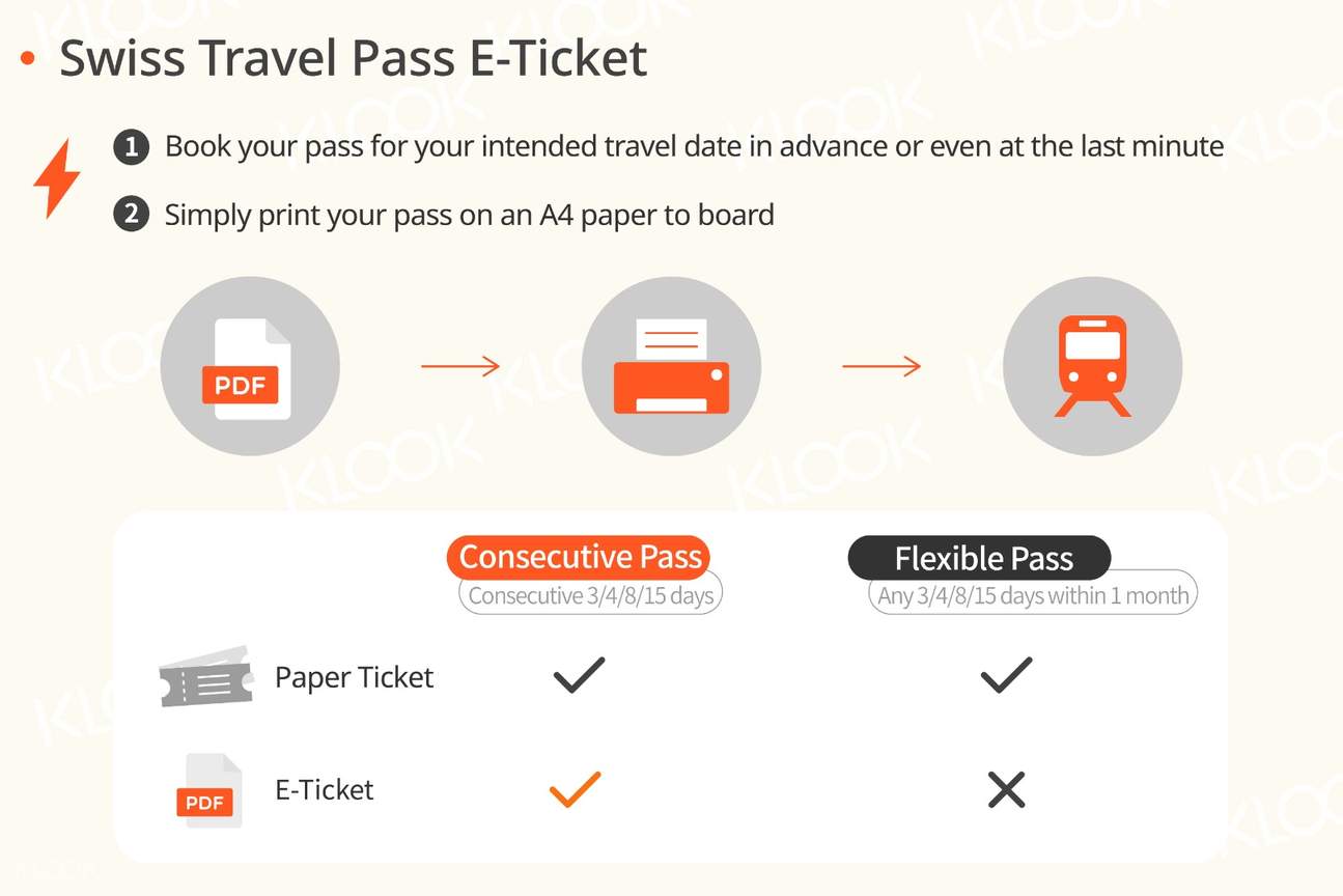 swiss travel pass online ticket